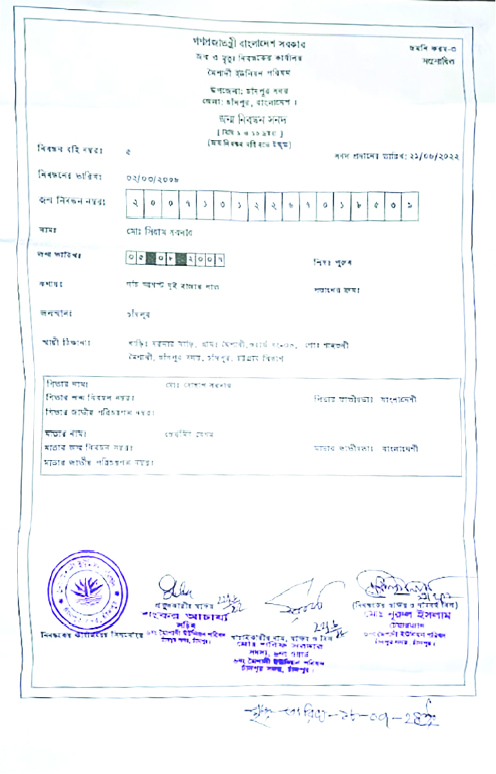Image of মো:  সিয়াম সরদার (জিহাদ)